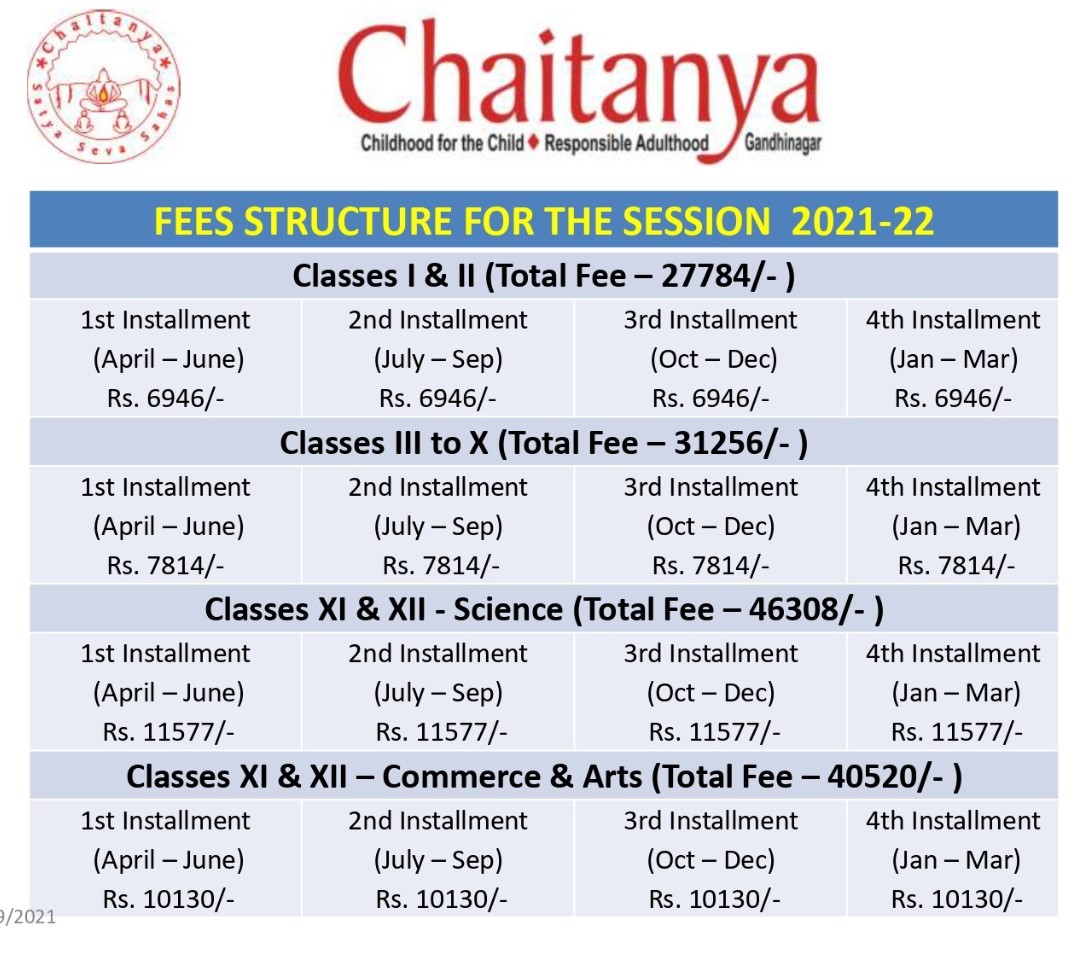 Admissions Chaitanya School admissions-chaitanya-school